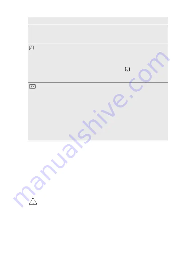 AEG HK634206FB User Manual Download Page 15