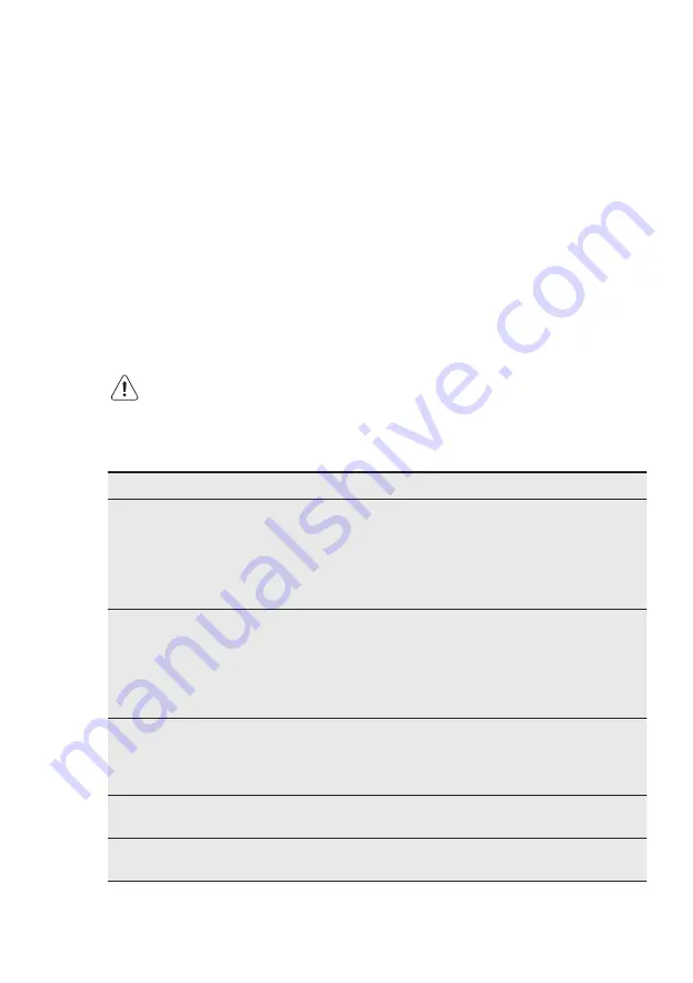 AEG HK884406FG User Manual Download Page 53