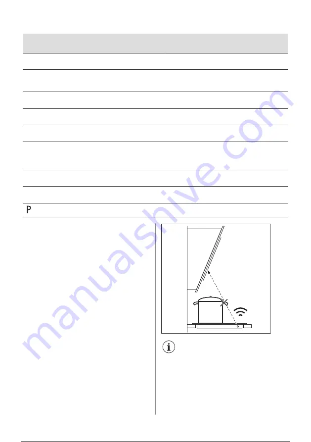 AEG IKB64431XB User Manual Download Page 73