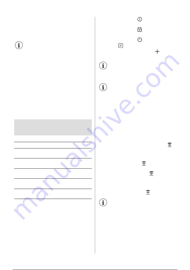 AEG IKB64431XB User Manual Download Page 143