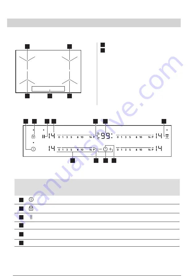 AEG IKB64431XB User Manual Download Page 215