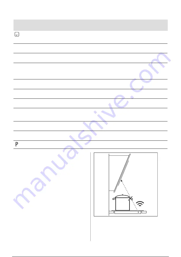 AEG IKB64431XB User Manual Download Page 222