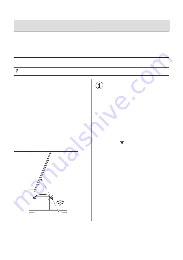 AEG IKB64431XB User Manual Download Page 260