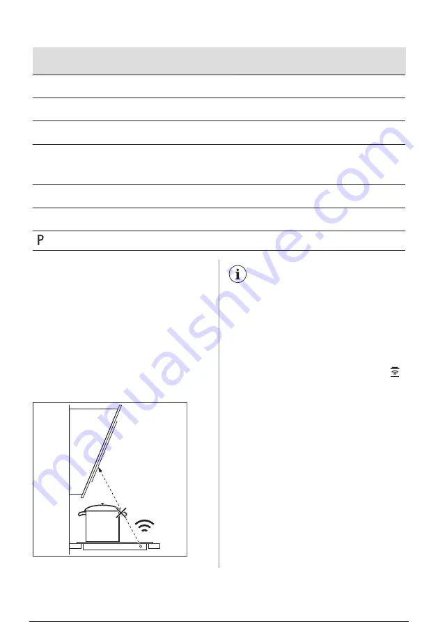 AEG IKB64431XB User Manual Download Page 336