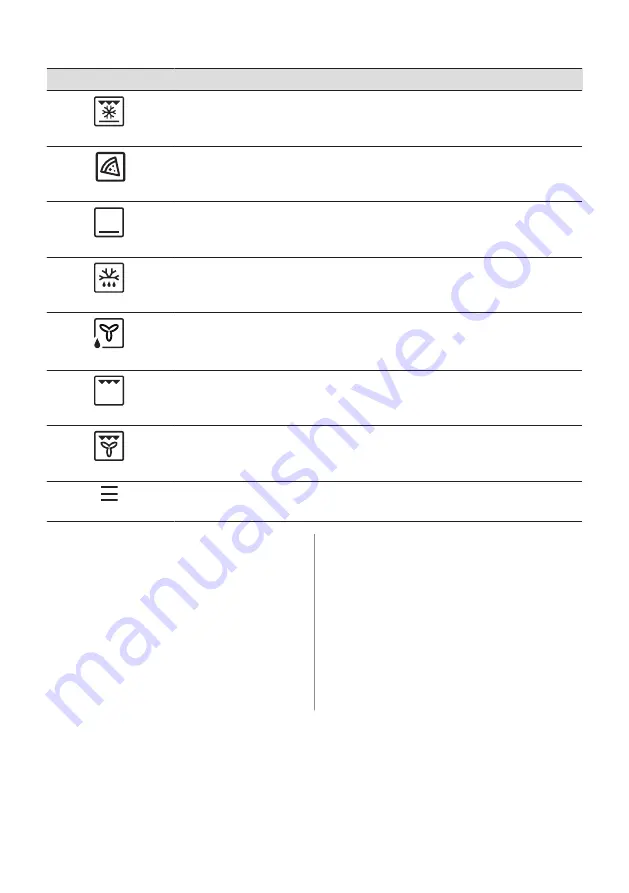 AEG KEE542260M User Manual Download Page 10