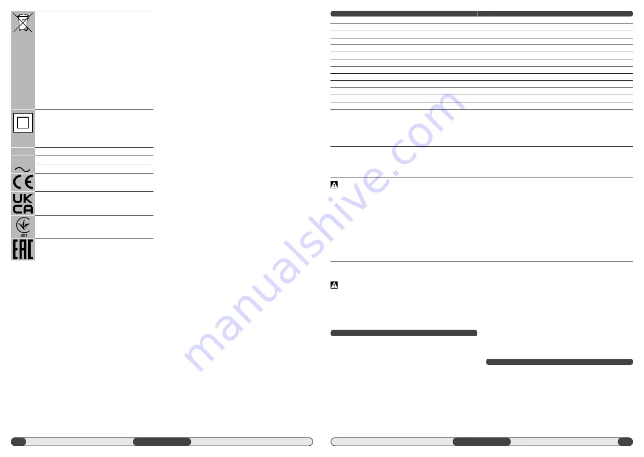 AEG KH7E Original Instructions Manual Download Page 27