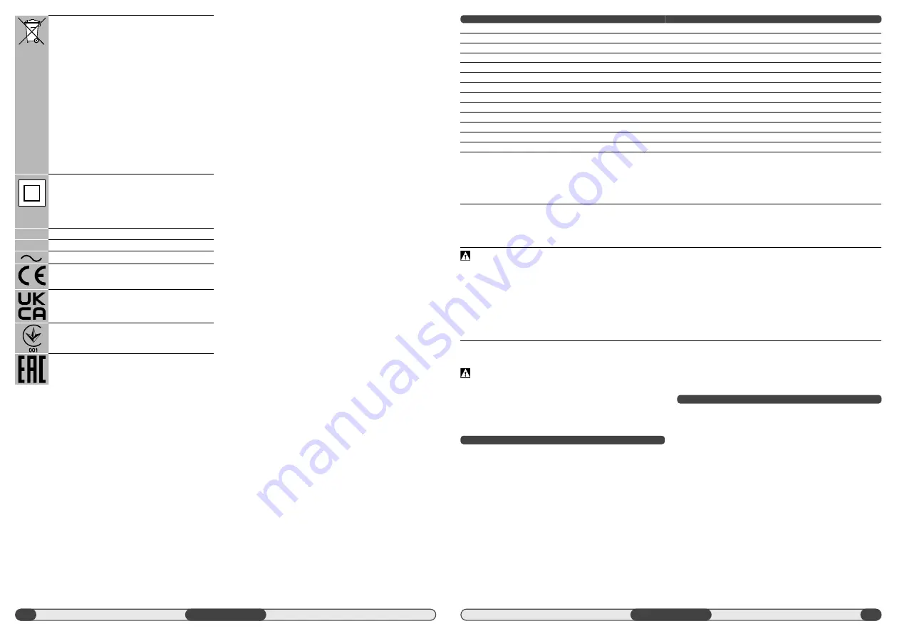 AEG KH7E Original Instructions Manual Download Page 30