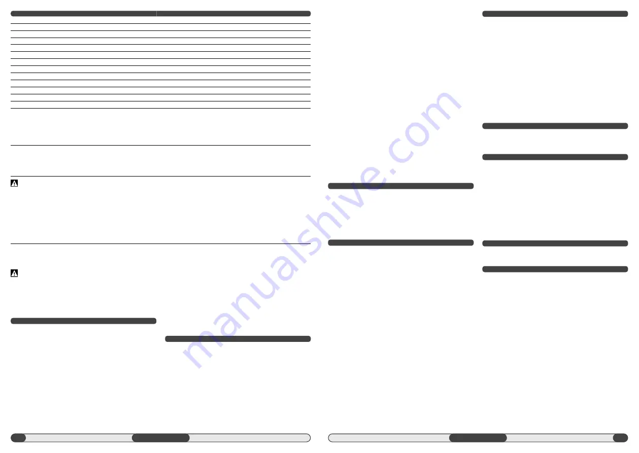 AEG KH7E Original Instructions Manual Download Page 35