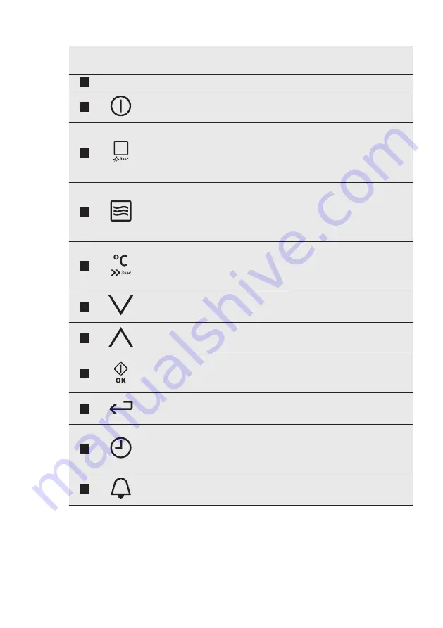 AEG KM8403101M User Manual Download Page 9