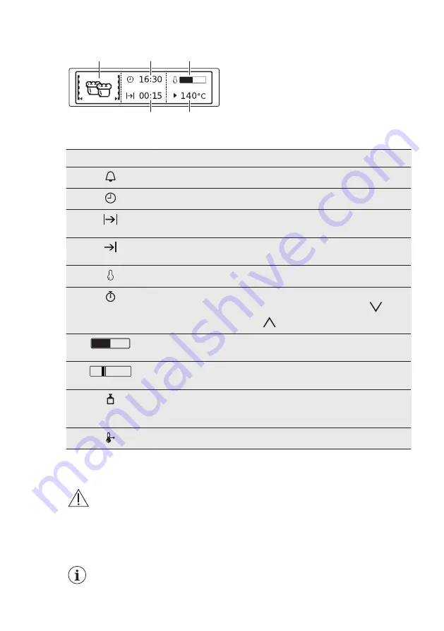 AEG KM8403101M User Manual Download Page 10