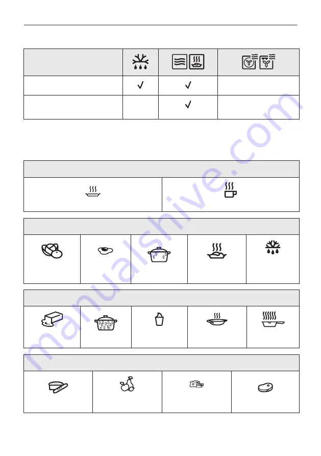 AEG KME565060M User Manual Download Page 26