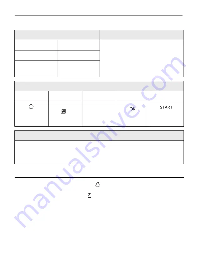 AEG KMK721880M User Manual Download Page 145