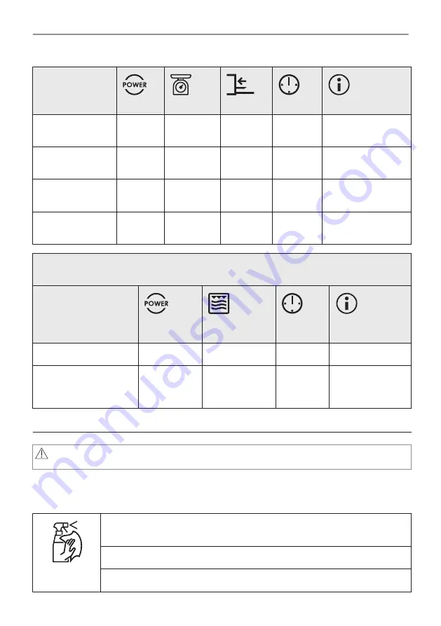 AEG KMK721880M User Manual Download Page 232