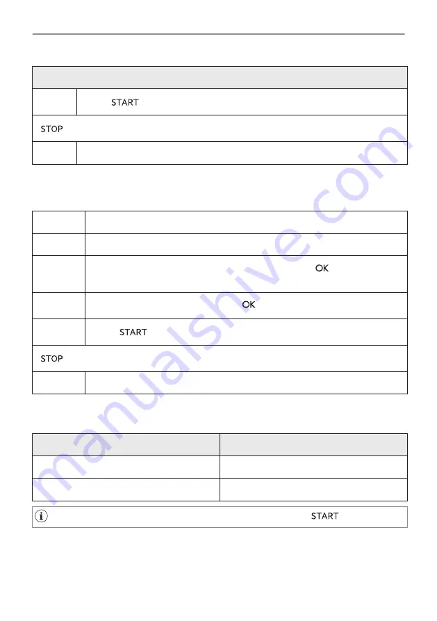 AEG KMK721880M User Manual Download Page 282