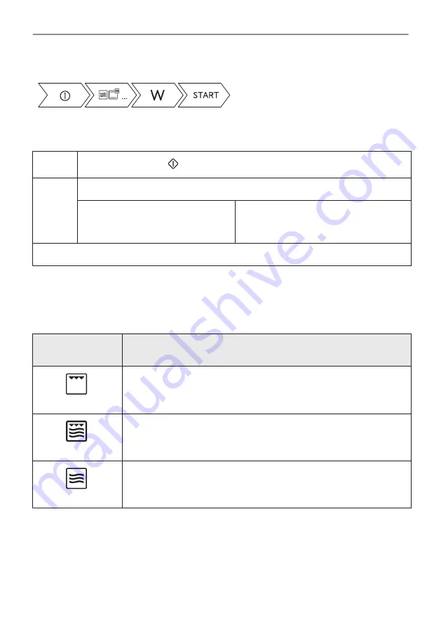 AEG KMK721880M User Manual Download Page 283