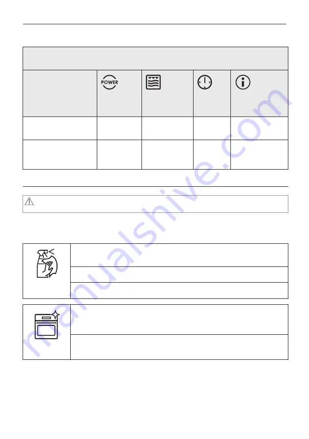 AEG KMK721880M User Manual Download Page 292