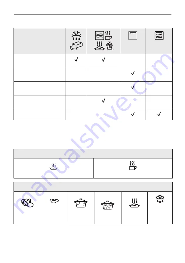 AEG KMK721880M User Manual Download Page 382