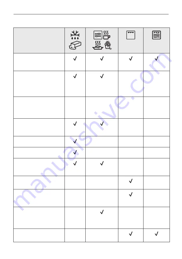 AEG KMK721880M User Manual Download Page 439