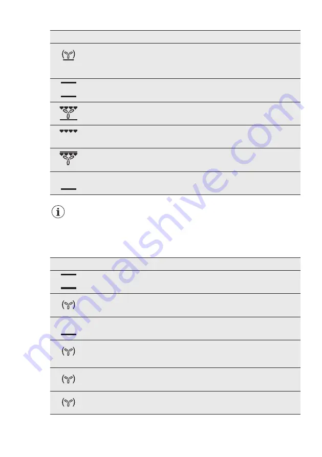 AEG KMK761000M User Manual Download Page 13