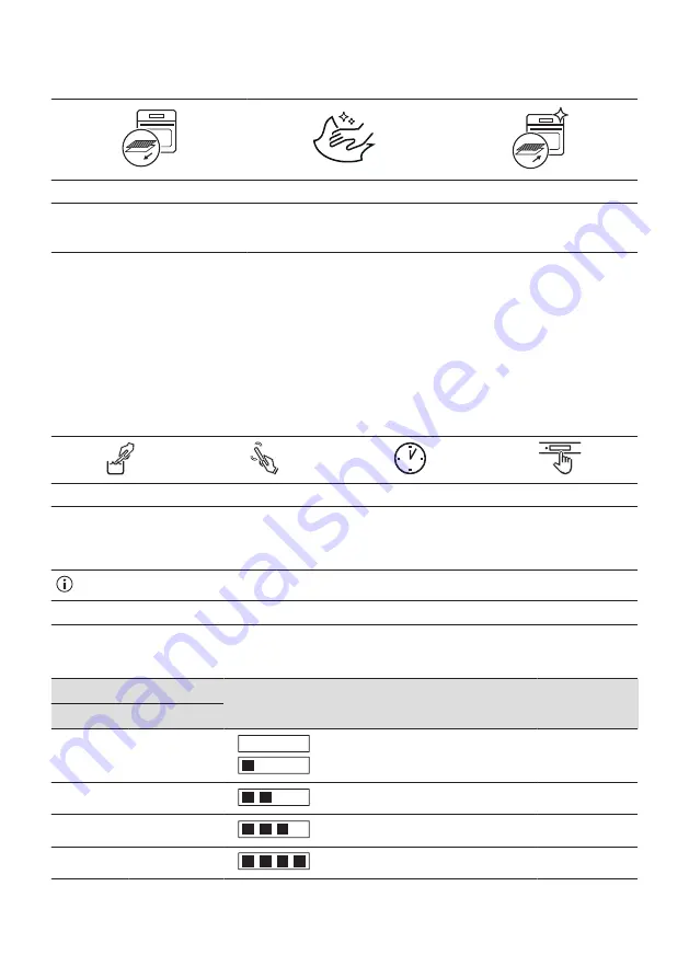 AEG KSE792280M User Manual Download Page 82