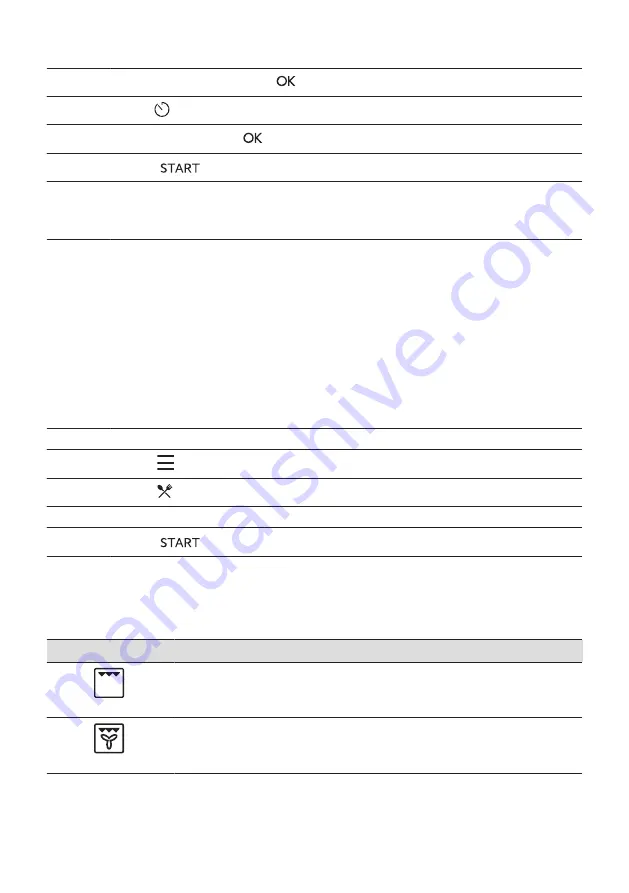 AEG KSE792280M User Manual Download Page 121