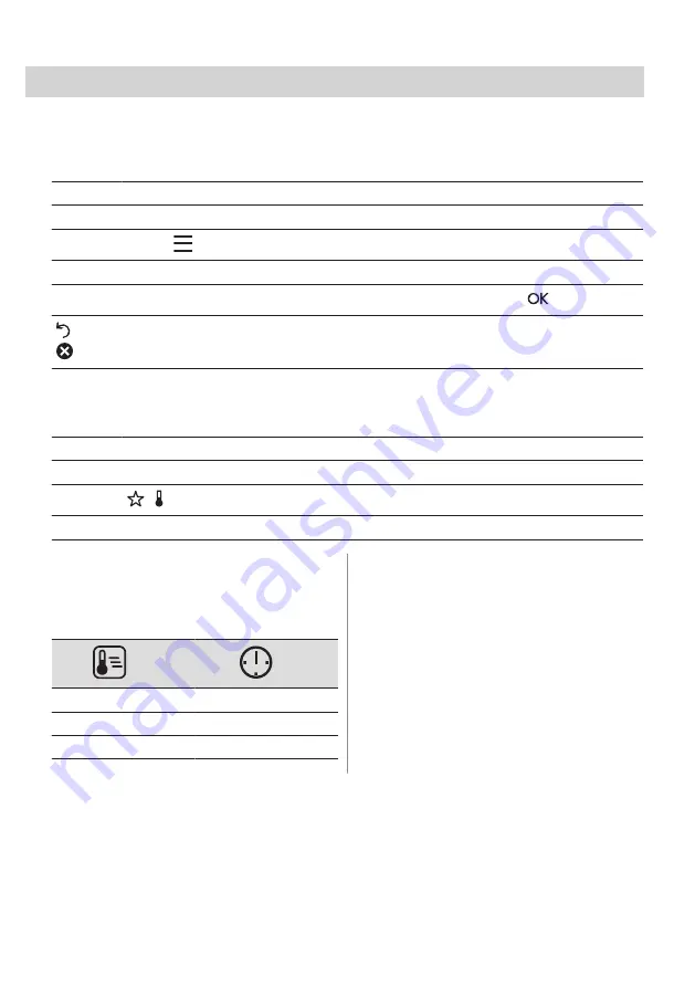 AEG KSE792280M User Manual Download Page 128