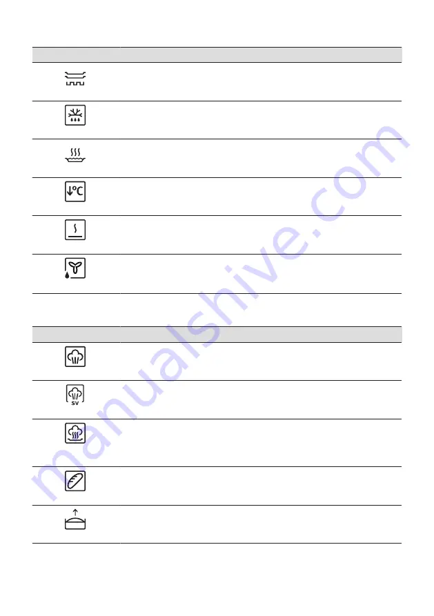 AEG KSE792280M User Manual Download Page 226