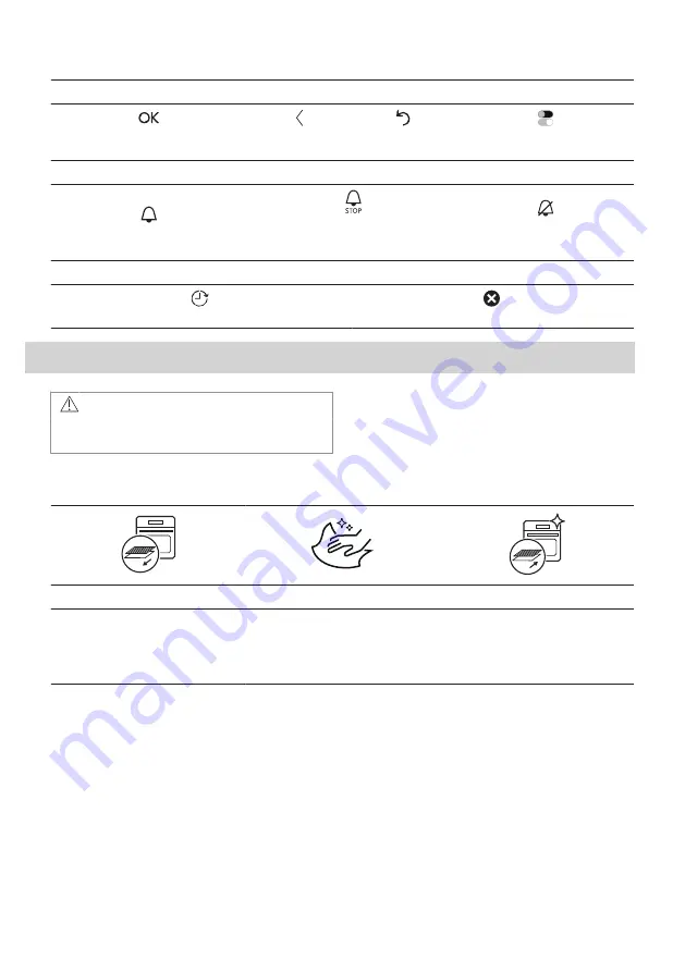 AEG KSE792280M User Manual Download Page 507