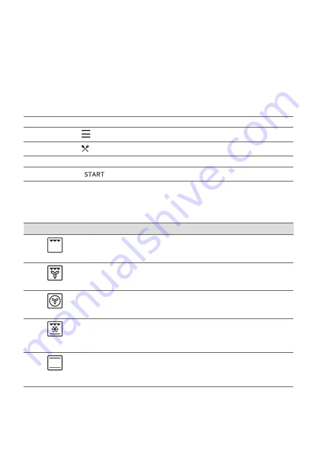 AEG KSE792280M User Manual Download Page 512