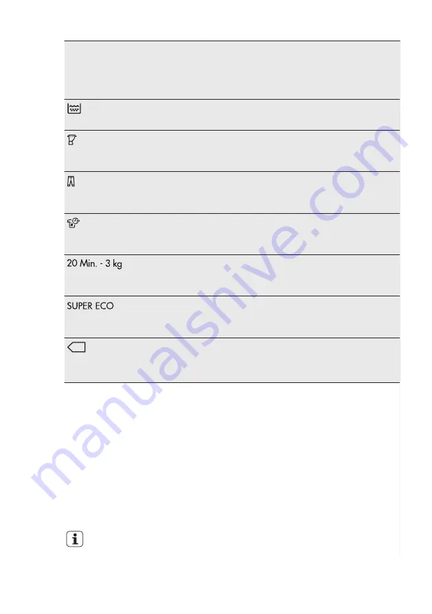 AEG L 72270 VFL User Manual Download Page 34