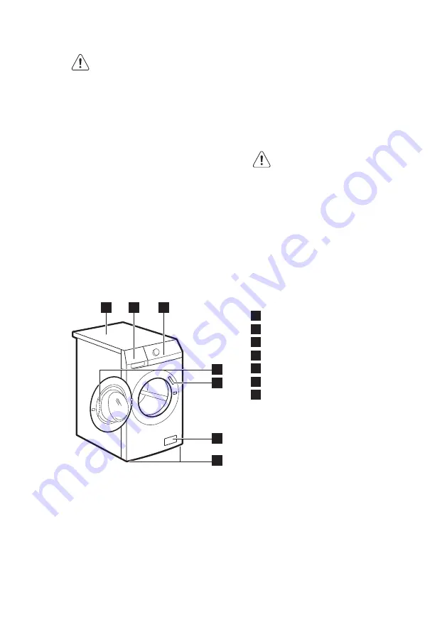 AEG L 73280 VFL User Manual Download Page 5