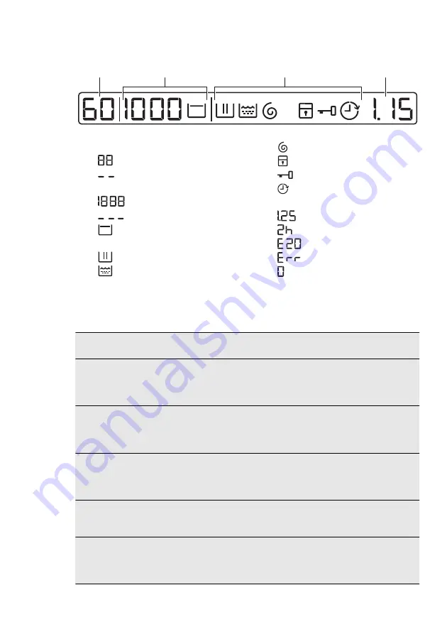 AEG L 73471 FL Скачать руководство пользователя страница 7