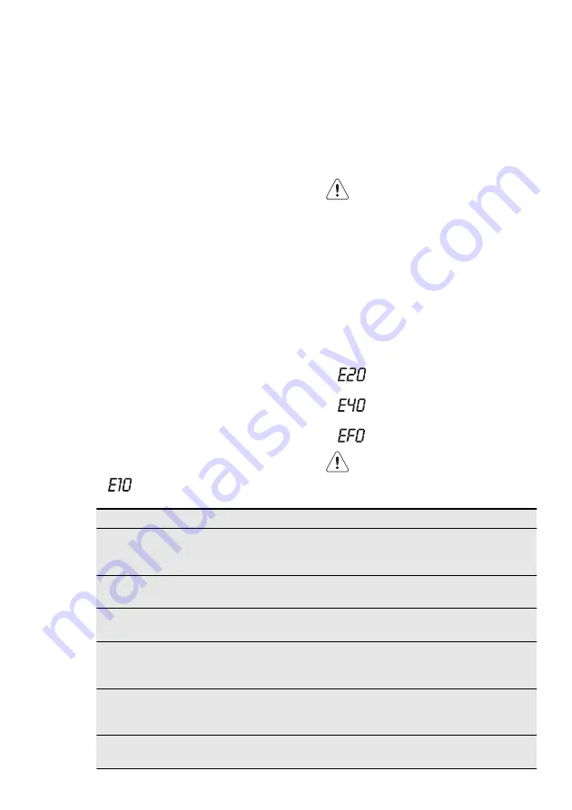 AEG L 75480 WD User Manual Download Page 28