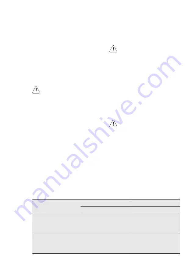 AEG L 76685 FL User Manual Download Page 5