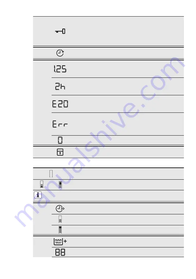 AEG L 85470 SL Скачать руководство пользователя страница 9