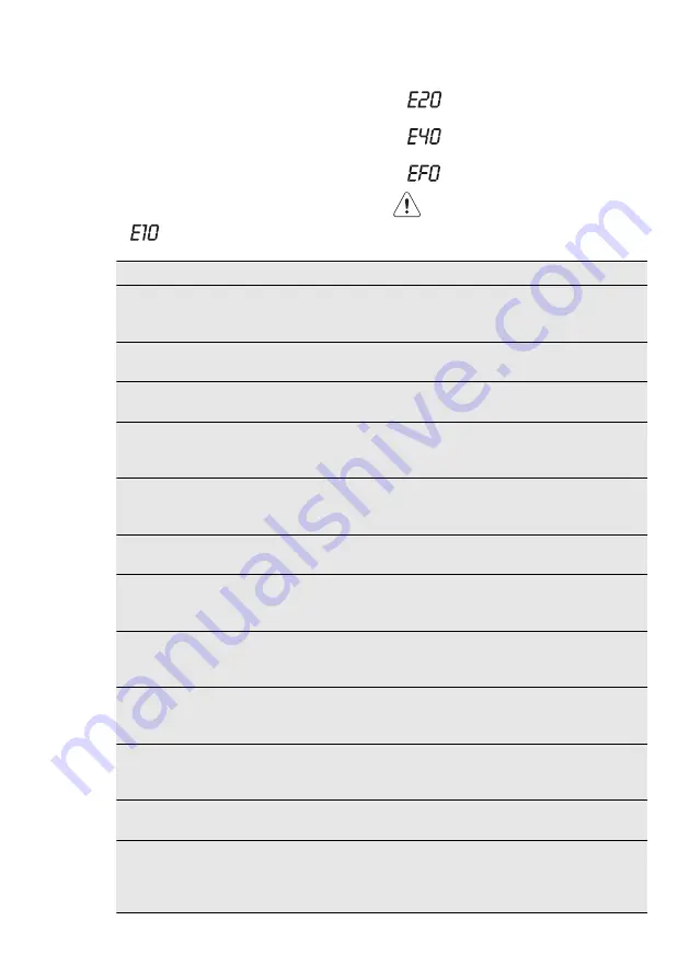 AEG L 85470 SL User Manual Download Page 27