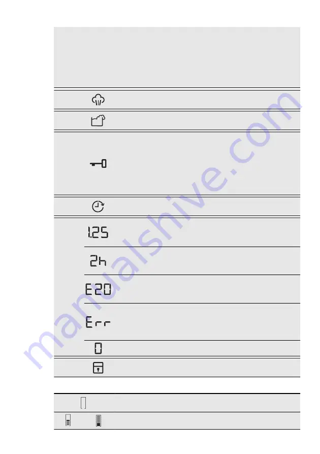 AEG L 87495 XFL Скачать руководство пользователя страница 9