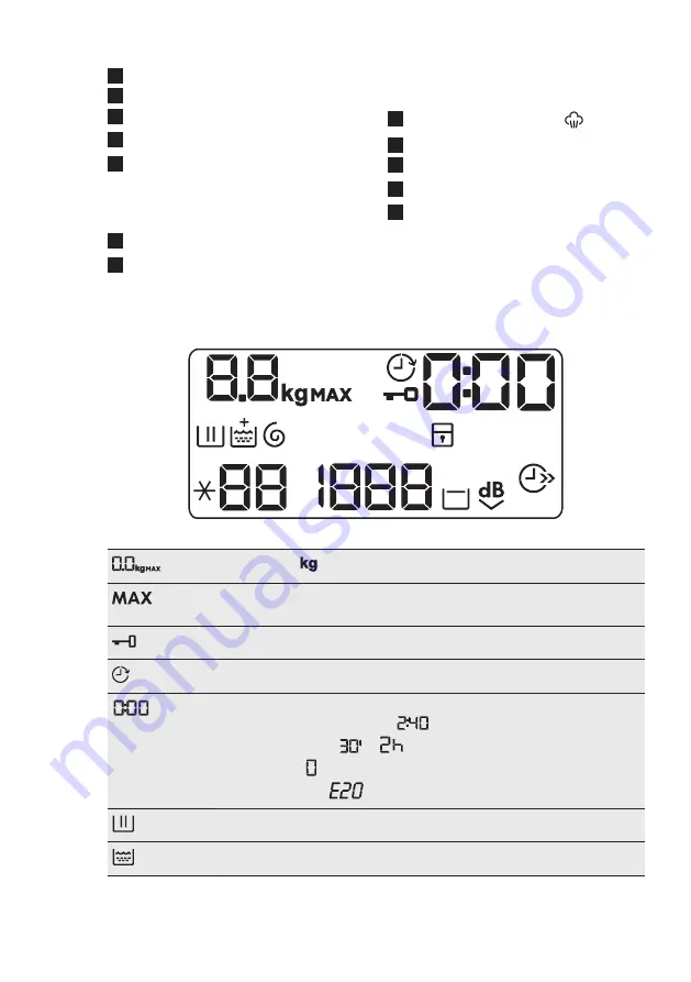 AEG L6FBG841P User Manual Download Page 13