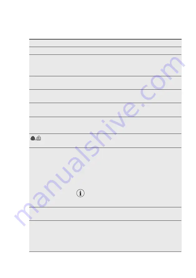 AEG L6FBK741B User Manual Download Page 16