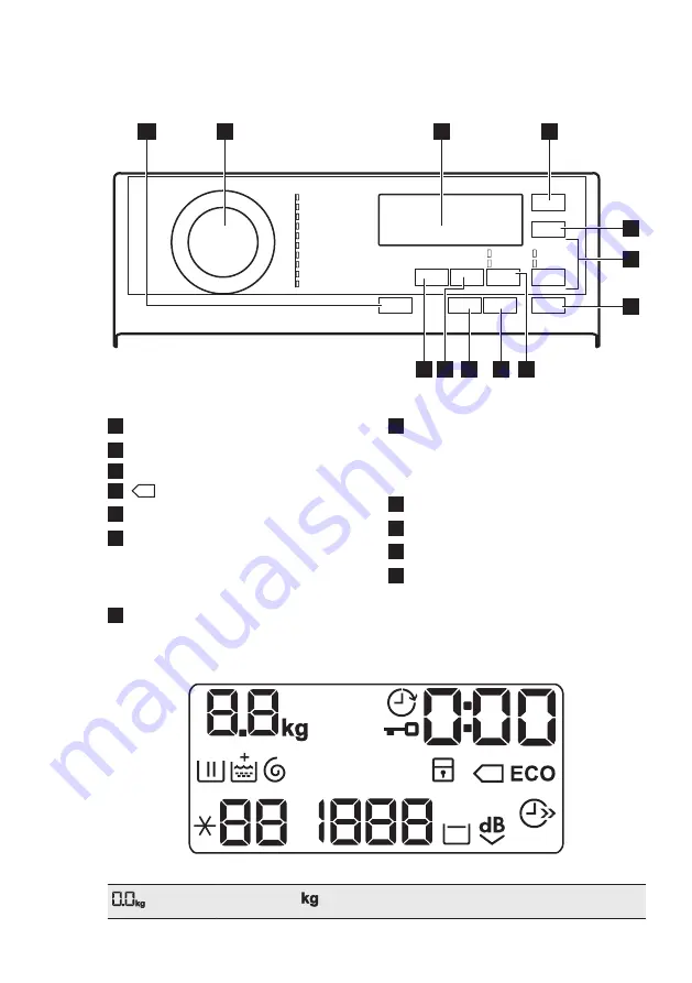 AEG L6TBG721 User Manual Download Page 7