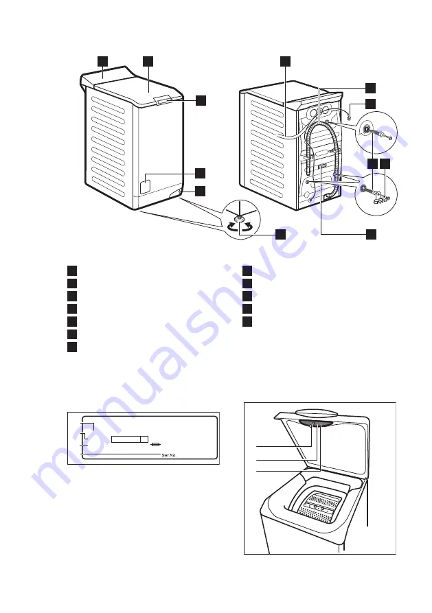 AEG L7TFI724E User Manual Download Page 7