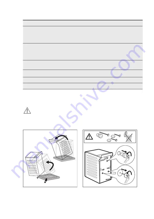 AEG L7TFI724E User Manual Download Page 8