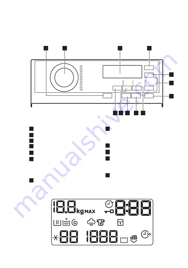 AEG L7TFI724E User Manual Download Page 11