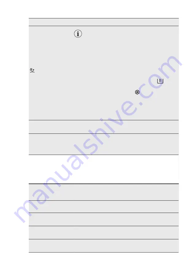 AEG L7TFI724E User Manual Download Page 14