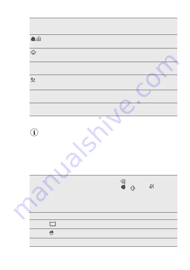 AEG L7TFI724E User Manual Download Page 15