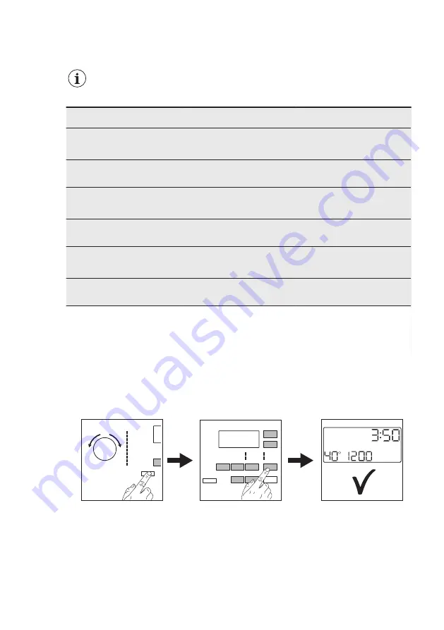 AEG L7TFI724E User Manual Download Page 34