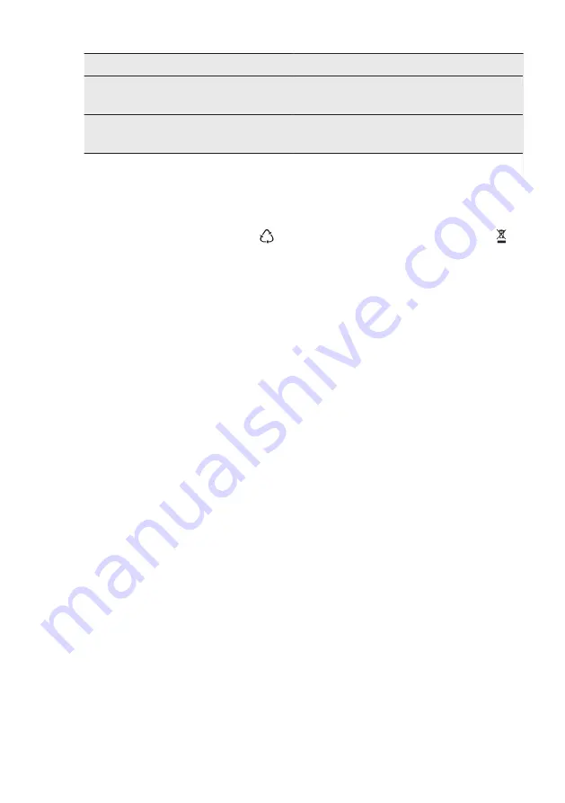 AEG L7TFI724E User Manual Download Page 36