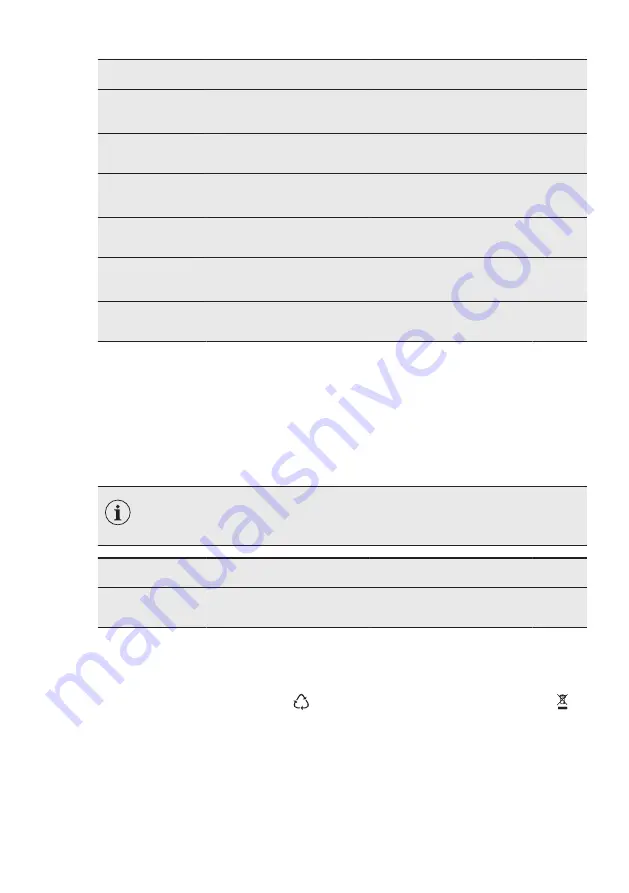 AEG L7WEE862S User Manual Download Page 49