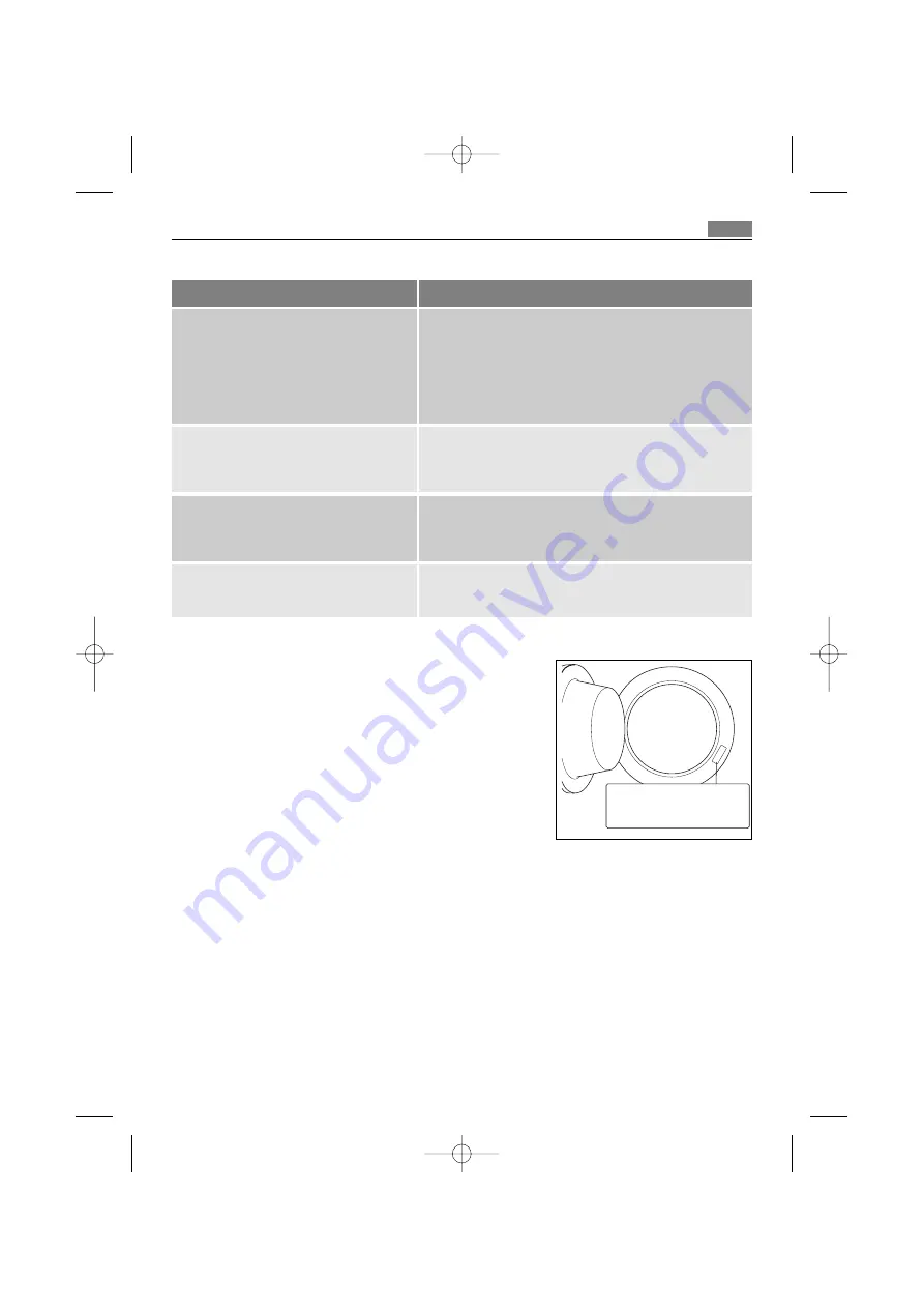 AEG LAVAMAT 72950 User Manual Download Page 41