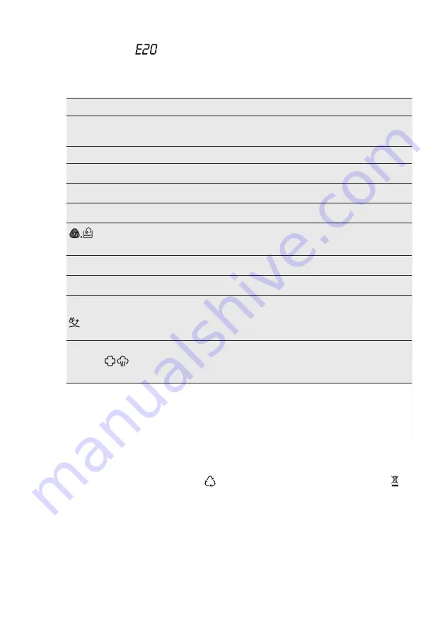 AEG LFR61944BE User Manual Download Page 40